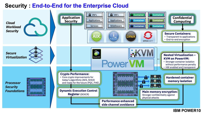 ndzkztk0mjkwyjhimtkwmtc3otjiyjgynzfjzjqxytywyji3mdrmmti0yzrizwfiyziwotnhn2vkm2iwmgq1ngpower10-e2e_800-8394021