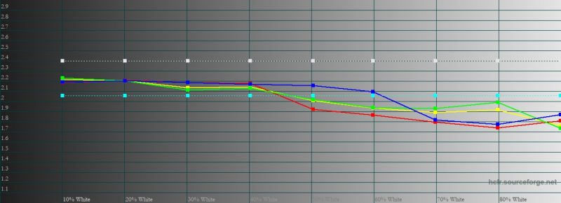 ywi4nthjodcymdyynznlzjawnzbjyjkzmta2zdk4mjexotblmzk4nddmndm1zdzjndhkzdm3zgiznjdmogfjzgsm-gamma_-800-8290952