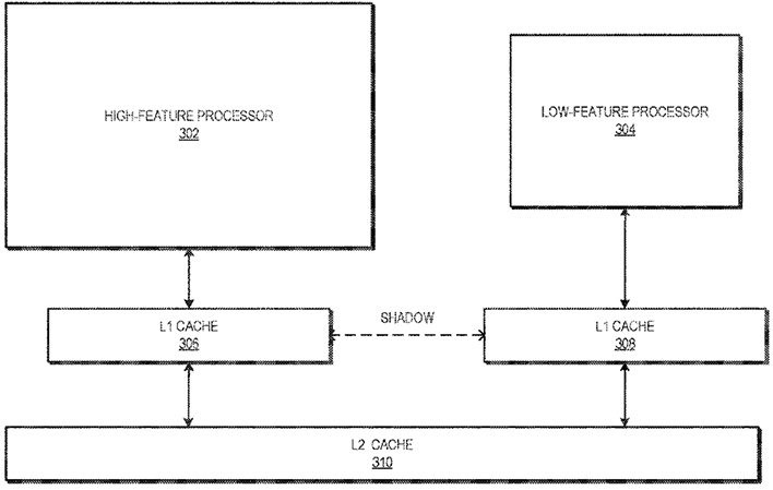 Источник изображения: USPTO