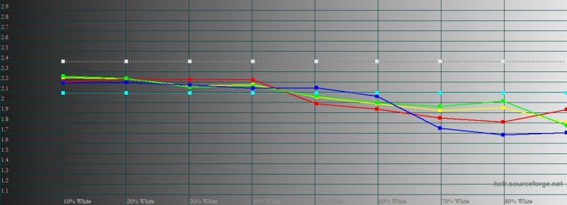 ymmyzdhimgrmnzbiytrinthhyjywodqyndeynjzmodywyta0y2riyzlimjy1zdbmmzqzmjnhmgjhztnhzduznqsm-gamma_normal-800-7005889