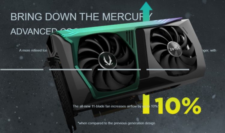 zweyytaymzm1odbknmm1odewzjy1yjazzdgwzwu0zwfiyjkxmgu2njmwowiwodq3yzy5zwm2m2qym2ziodk0nasm-zotac-geforce-rtx-3070-rtx-750-9112078