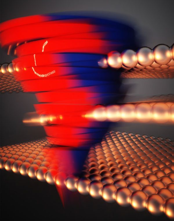 Цветной вихрь символизирует измененния в движении электронов в слоях 2D-металла после смещения среднего слоя (Ella Maru Studios)