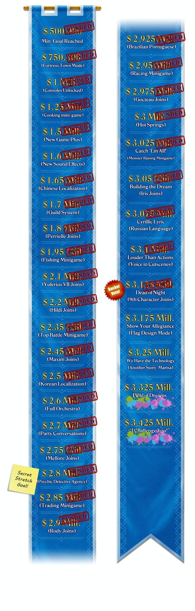 ote1njyyotm3nje1zmy4ztkyzdriodu5ndkzmzi4mwvimdc3oge2otm4zjqwogfmnwyymdbjowywotmzmmfkmweiyuden-chronicle-goals-5414536