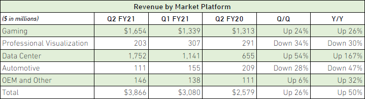 Источник изображения: NVIDIA