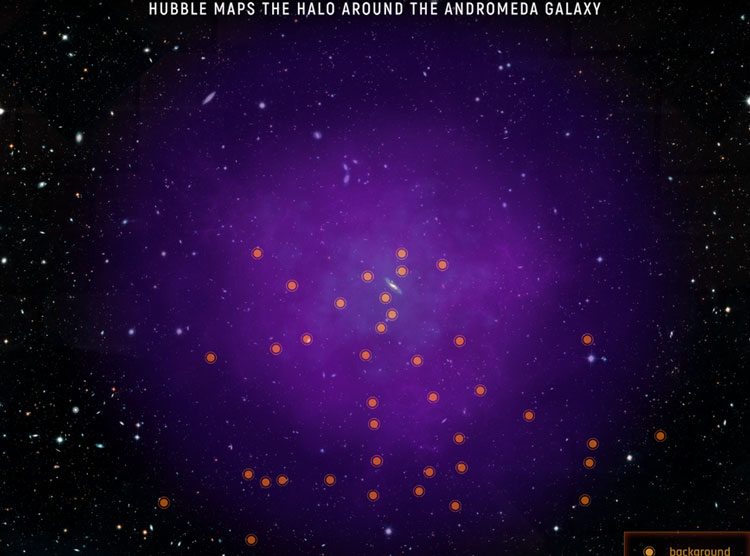 Газовое гало галактики Андромеда на фоне квазаров (NASA)