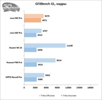 yzqwzwvinddhy2m2odrjyza5zgy2nwi5nzg3y2iwztm3zgu0ymi4mzvmmjc2yjllodnjyzgyotlhnzy3ntrhywsm-gfxbench-400-3122066