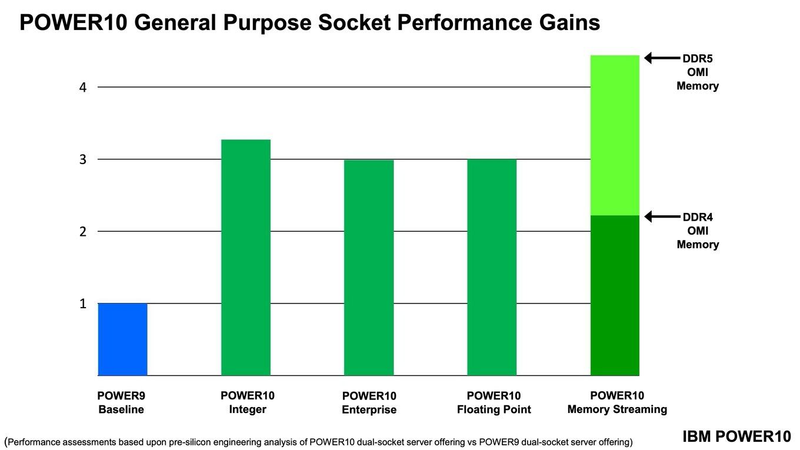 m2m2mdhjodq1ntbiodkxntfmnjnmymuzn2y2mzy3mgqwnjdhyza0nzg2mtrimju1y2exm2i1njy2mju2ytgzmapower10-perf_800-3846607