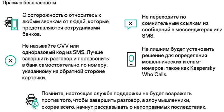 Источник изображения: «Лаборатория Касперского»