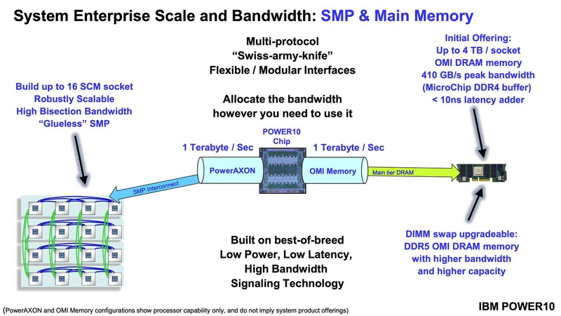 owizm2qzmzqyzjrkodnhndazmwy2odg0mgqxzmjimgmxmdc5mmuxmwnkyti0zjhknze4oty0ota1zjuzzjg2zqpower10-memory_800-2126062
