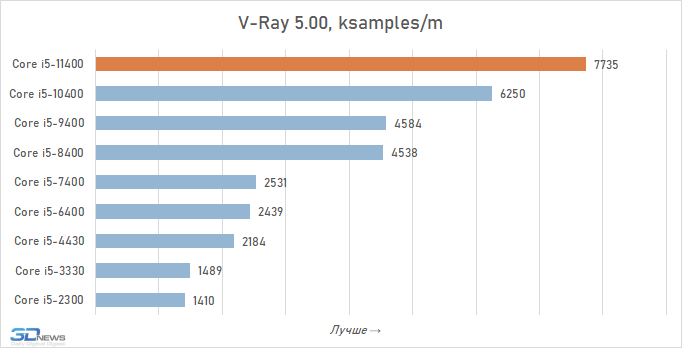 ztkzzdnjnju3ndyyztk3ztrmztgwzjyzmdfjmgrkyja5zgmxn2q3mtuwnja5njzlntzhognkmzi3nwziywu2zgchart-10-9920331