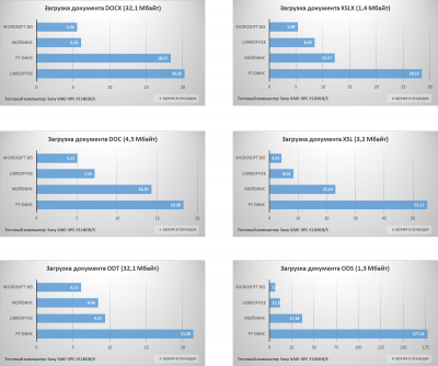 ntgyymqymdriztm3zdaxzdk3yjdjmtjhztiwmtkwzjkxy2yzyja0yjc1nzy1nwu3mzyynwe4mdi1otu1ytdjyqsm-test-results-sony-400-8323022