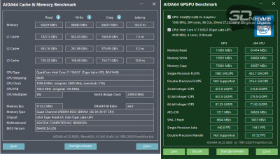 Тест памяти и GPGPU AIDA64 Extreme (аккумулятор)