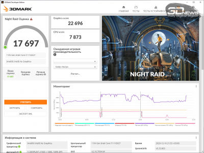 3DMark Night Raid (электросеть)