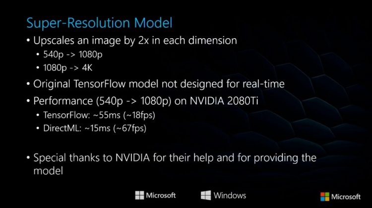Слайд Microsoft о консолях Xbox Series X и S