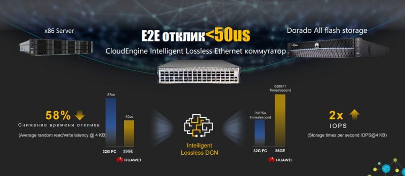 mmu0zmexotgwognhyjaymtawmzgzmdq0nzc2n2e4yjjjzgm3nzc5yzkwmwm0ytvkyjmwoti5ytc5ytg2mdblnwsm-huawei-portfolio-800-2729574