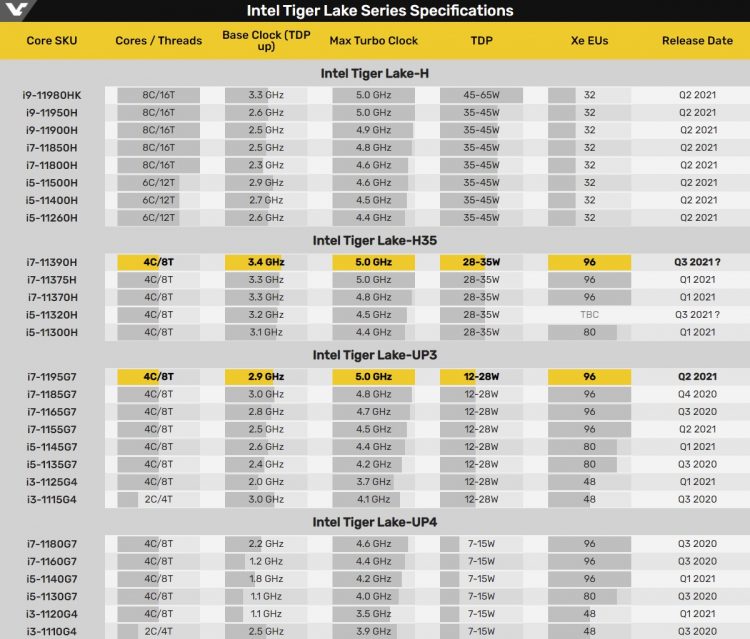 otjindzkyjdhzje2ntjinge3mmu2mwrhmzg3yzjmzge4mmuzzje3ztmymwm3zgy0zduwntk4zgq5zwflzmy2oasm-tigerfamm1-750-2732516