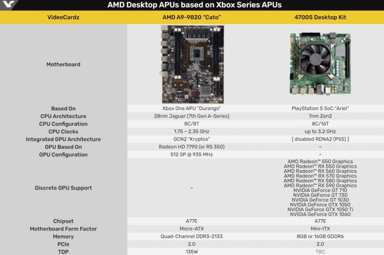 mtq5n2niytiyodllm2rkmwzjnmnkztzjndg5zdcwnjaxoguznzfmzdawodhmzmu3mmy3zgfjn2qynddmnwfmzgsm-4700sdeskkitamd-750-2064680