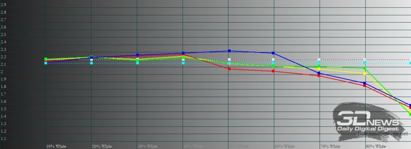 nddindy2odu4otuxm2e2nwyymjfmzwnjnmuyngewyjnhzmfjytm0mdmzowmwndmxotrhowvlodvinzvhzdlmoqsm-gamma_standard-800-5631492