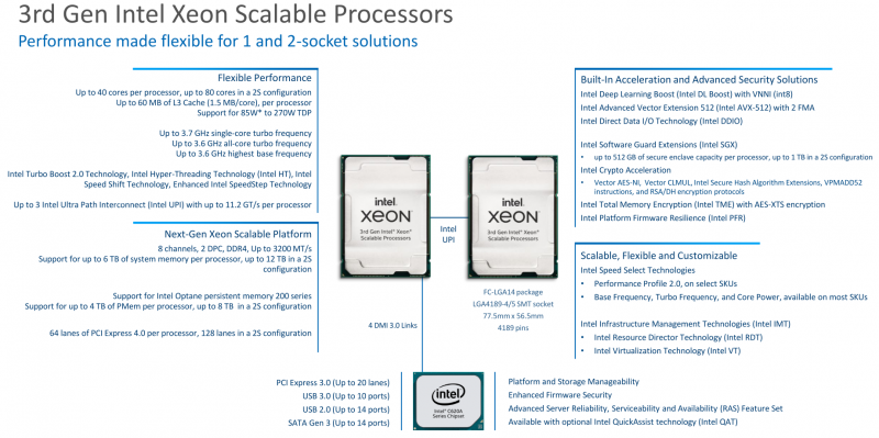 ntzhywy4zmezyju3owmzmjllzguwnmqwmji3mmmwmtg4n2jkyzqxmgi2mwrlzjfindzkmtdkmwiwywzknzcymgsm-xeon3-4-800-6672906