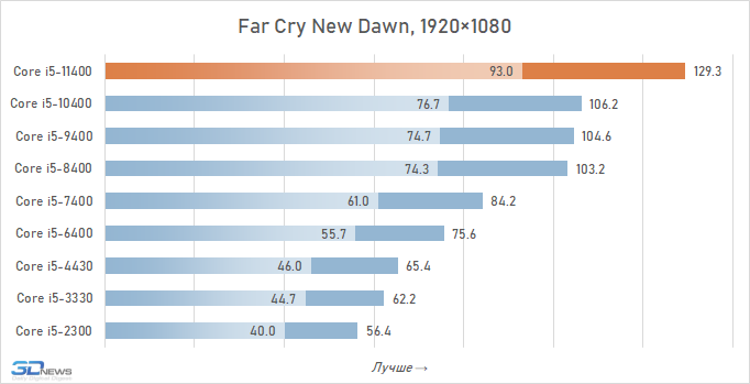 ytg0mze2nzc4ndy2zdflntzlmzjloti5nzq2mznlowi2zdgyodflnzqxztjjytu1otk2ywvkmdy2otjknwi4mqgame-7-2951081