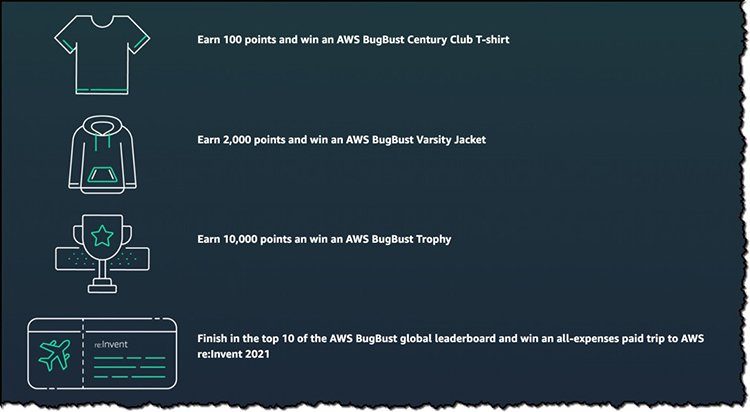 nmjhnte3ymriy2yxmjq3otc4mwjhmjywzjjim2rmzddkzgu1ywywy2nhodmxmjrjzmuymda2ngqxyjc3nwixoaprizes0-2771705