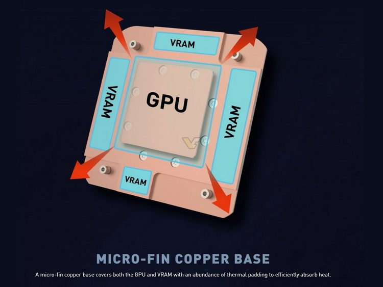 njhmotmzn2nknzi4yzdkyjmzm2yxmjm2owyxnzcyzwy3mzcynziyyjnknju5ndrjmmzmmtdkotbjmjlkmgjloamsi-geforce-rtx-3080-10gb-sea-hawk-x5-9252296