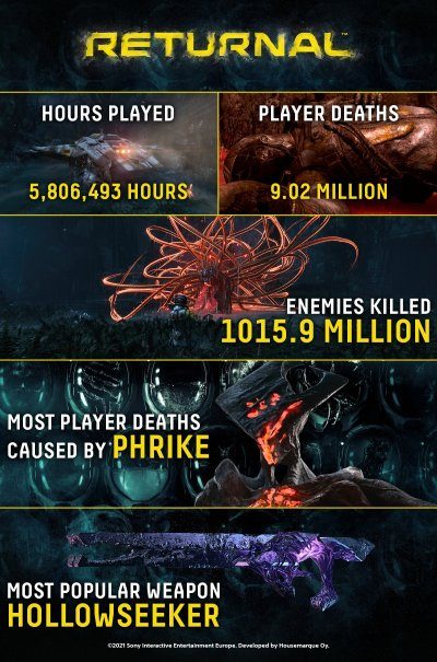 Источник: Twitter