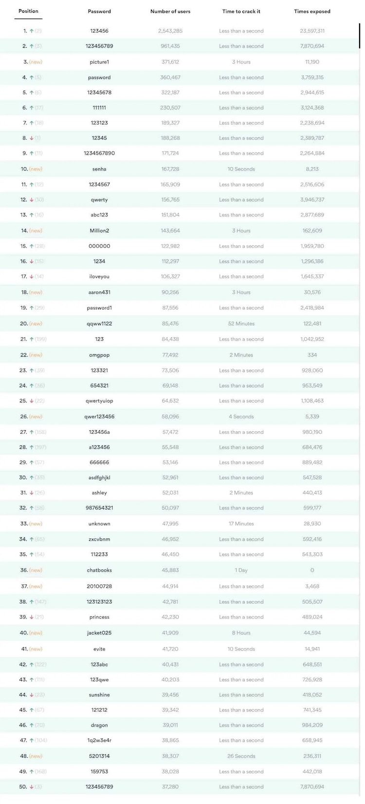 ngeyogq2nzmwogmxyzm1mzewyteymgewzjzindblzgzhnzgyy2iwmjvhowm5yjljngi2zmi4m2ixztbiztczmq3434343243244324324-4833784