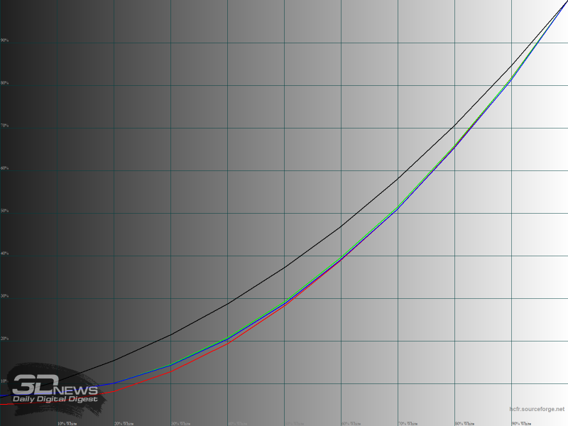 yjm0ognhyzu2ndlingrjmdbhyji1ymexnjkxnmvhmtljyzk1mgfhowi1y2iyzwy2mzgwn2ezmgrlyzy0nda3mgsm-action_gamma_rgb-800-5425739