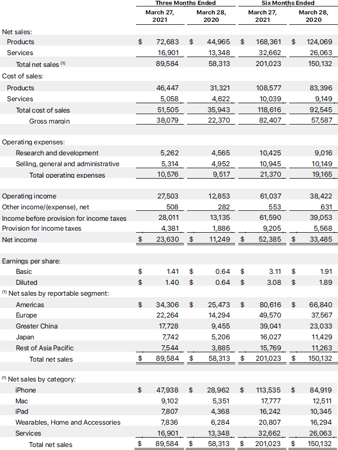 otdmyzy4mtqzywy1zgvkndrky2nlnmnkzwvlmjm3ytu2mjllmguzyjdimdzizgfjyjm1ody3yzgymdbkytjiywapple_01-2211204
