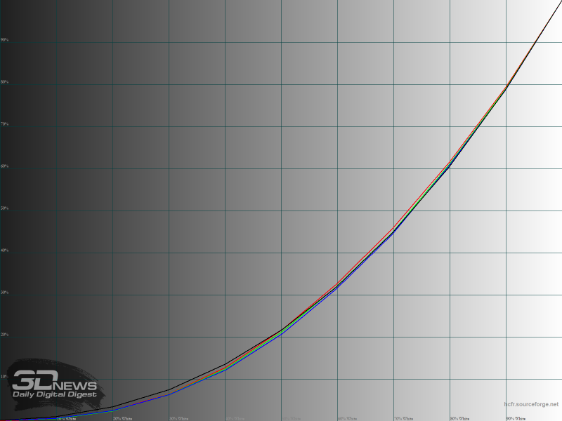 ymq1ymq2otezzdq2nzdkzdywntjlzty3m2qyzgm2otdmzte4ndjhnwiwn2zjzddiyjawzgu4odbkymm1nmfhzgsm-tune_gamma_rgb-800-4832806