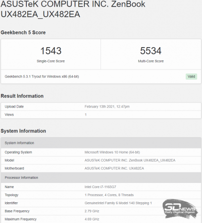 Geekbench 5 (Performance)