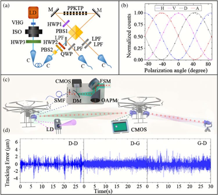 Источник изображения: Physics Review Letters