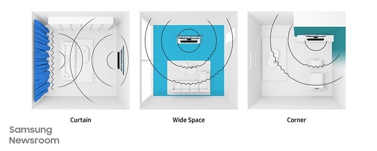 otm0nwvjndcznzy3ymflzjlmodnmywjjywi2zgq3nwi5mdnmytjkogqzy2rjzdzkzwqzodrmnzvlnzkznmu5mgsamsung-spacefit-sound-7912682