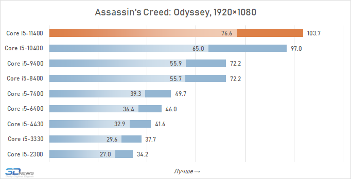 zmyyotc3n2y5yzlkmme5zde4y2e3ywjindm1nzrjzwrmzteyogvjmzjhmje3mjzlyjczoge5ymrlyzjkyzrmzagame-1-9750418