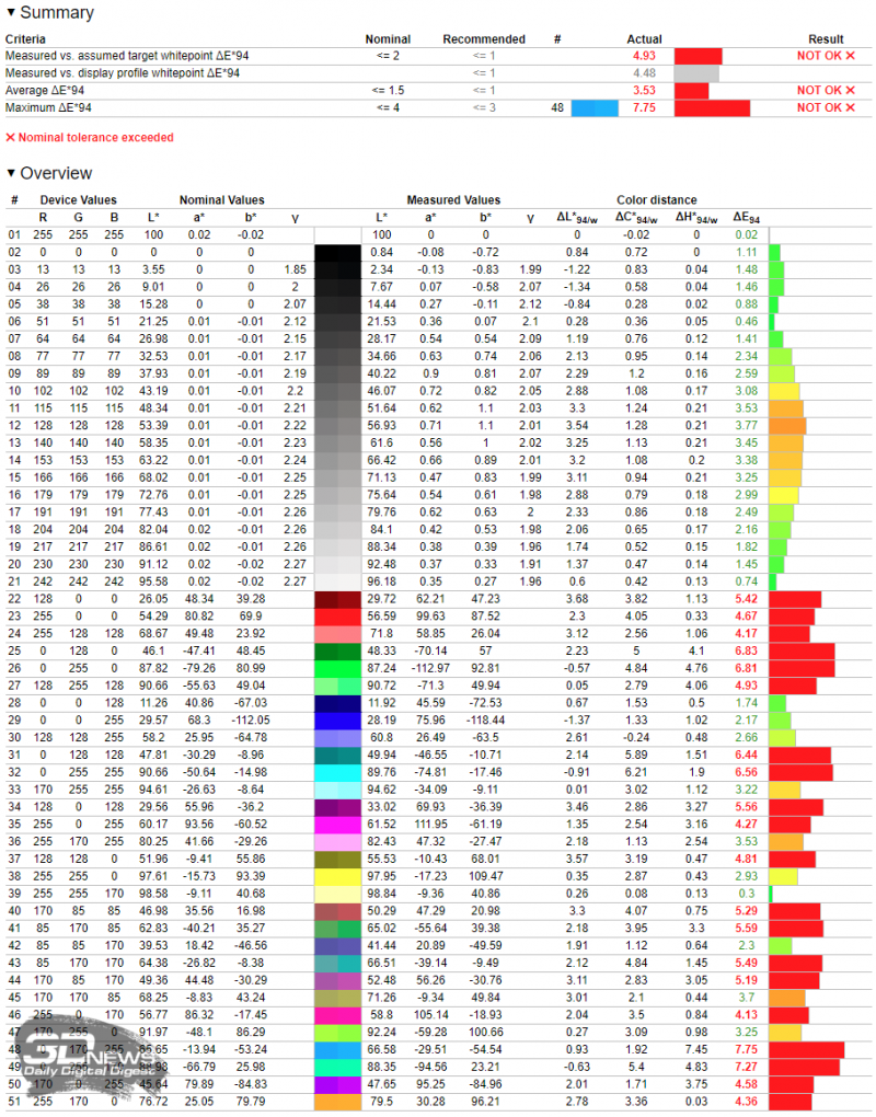 mmjjmzq3mdczotu3njuyzwi3mte4m2m2zgy3n2uzm2i1mty1zduxn2ezzmnkzjm2otzkyjg0m2fhywu3otc5mwsm-standard_argyll-800-7907282
