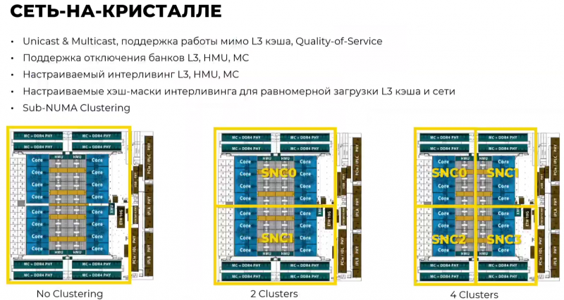 odq3otq4mzrkn2uzyja4mmi0ngy5ntq5ntm0otmxytc1mdawyjm0m2exzdi0ndk2zjg4yjk1mzk5zjrjy2e4nqsm-16s_numa-800-4092182