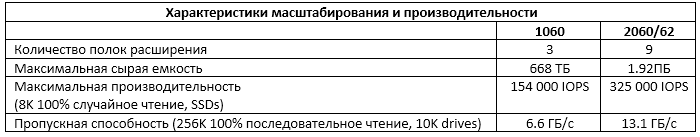 zmnhmde5ytuxyzg3mtjkyjqyytg2ngzknjrhotdimwflntg3mgiwmte4njaynge5zdjlntmwn2jky2u5yte3yghpe-msa6specs-6167607