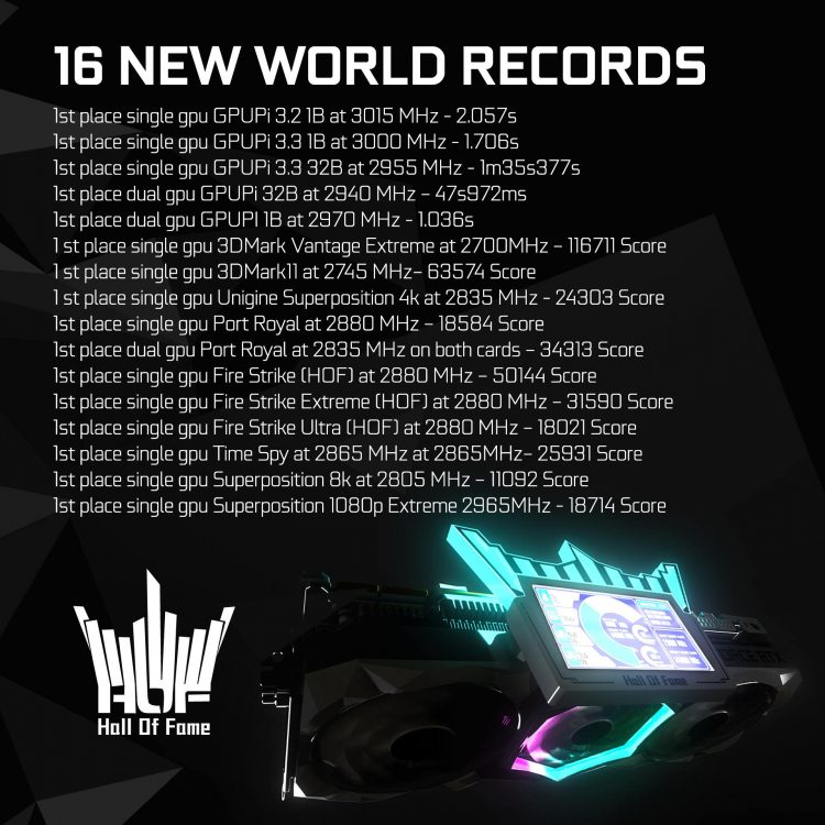 mdc4odixmdiyzgvmzwu1ztgxmda4zwy1ztrhnddmndi5mmi5njaxmmfkogrjmwvlm2uwzjzjmtiyngzmndvimgsm-galax-rtx-3090-hof-world-records-750-3793889