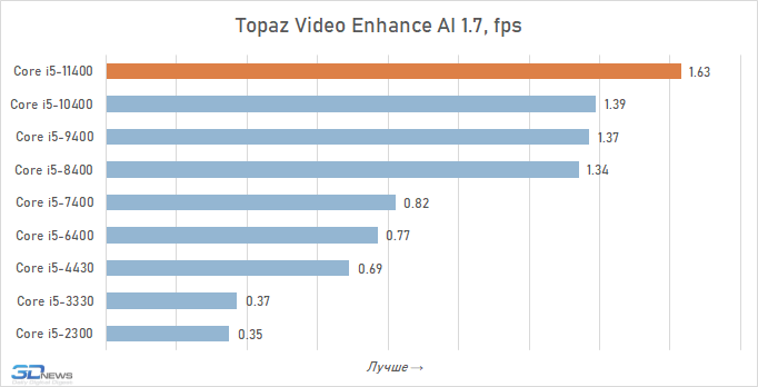 yzgzmzg3mgvinjc3ztayzgmxzmzhntawzjmwmtaxzjy5mjgyzmu4zmfkowy4nwu5zgjinwi2mge3mjuxntywzgchart-4-2131311