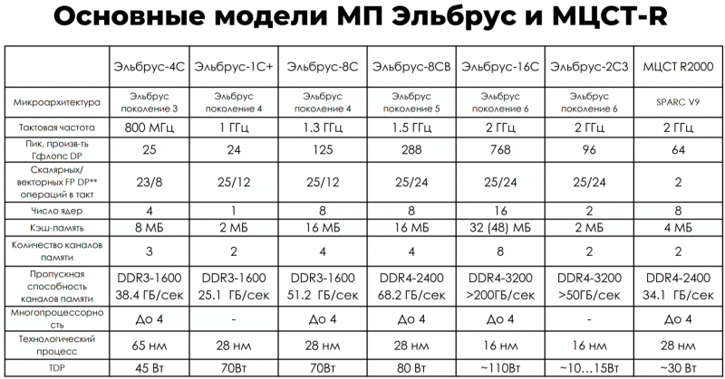 ztblndg0mzkxzdu1nzgxngzlmdy1nwzkyzyynduyzmmxzjk0mjdjmge3mte1zgvmytjhm2y0zmq0otk2odlknasm-line_1-800-1121243