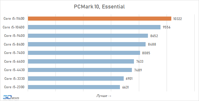 mtdhmjnkndezotkyyzbmzge1mwjhyjk0mtmxy2e1yjlkn2i3ndg2nmnhmtiwndu3yziwztdlzdk5mdlimjqzmqpcmark-2-1132550