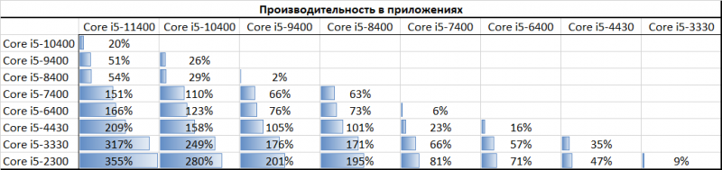 mjbkowzhzgfhnzzmmzlhowuxmddkzge2ytq3nddjytg0zgfkyzeyzda2zjqxzgjjmjazmzg4ywy5zgewmtvlmqsm-table-1-800-1005571
