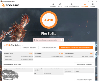 Тест 3DMark Fire Strike (электросеть)