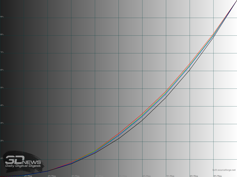 odm0ztq2njgzntbhzgy3yte5otrhytqzodnmmmvjnwq4yzm2mjq0zdlkndkyn2zknjcxmjdlndy4zdlmyzizmqsm-standard_gamma_rgb-800-3789178
