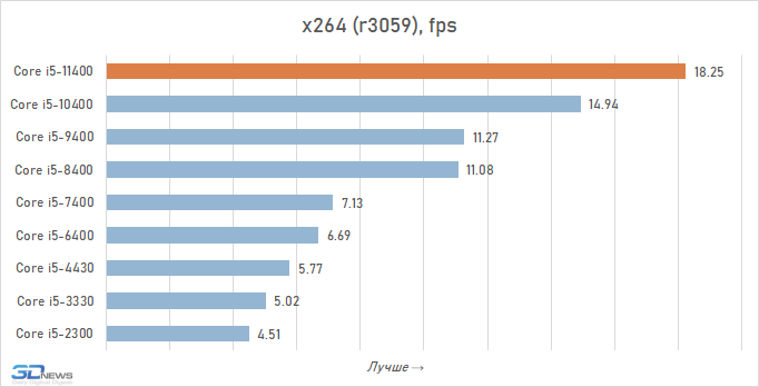 zdjhywzjndvkzjvlmgjkngyxzdbknzi0zmzmmtfhmgnmzmy5ztyxnzm4yzywzjlkntm4ogy5ymi5njkyzja3ywchart-5-6054149