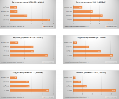 ytayzjflnzdlmmyxnte5yjbmzdc1ytdiyjiwzwm0ztm2ymm4mmmxzdhhnjq4nmnlmzm2yzdjmde3ngq0mzm0ngsm-test-results-xiaomi-400-4653017