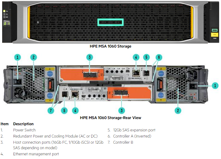 mgq1nge4yteymjvjyzniodrjmdayyzfkmgmyzda2zteyy2ywnjy2mjblmjgwndlkzgmzzwviyweyntm4zjbmmghpe-msa6contr-5371434