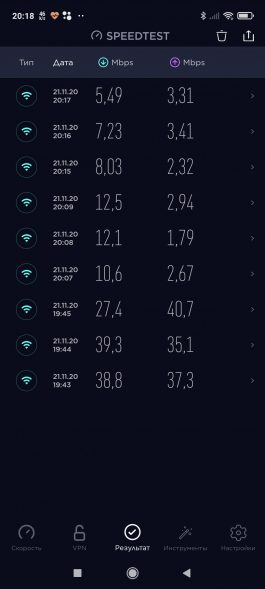 Результаты тестирования скорости интернет-соединения на смартфоне при помощи Speedtest Ookla с разными серверами в разных точках квартиры