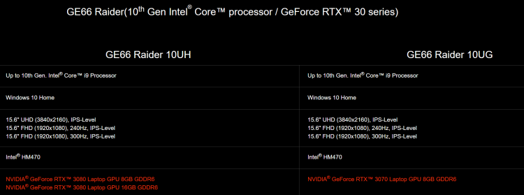 m2m4zgq4n2yzndc5yzu1zddkmgu5mzyxmdi3nji3nwvhm2zjzdnjztvjotc1oguxzmu3mwqwmgezmwm0mzy5ygsm-msi-rtx-30-750-2917459